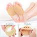 2 Pair Honeycomb Forefoot Pads - Metatarsal & Ball of Foot Cushions for Pain Relief | Non-Slip & Reusable | Sweat Prevention | Women Men Unisex | Various Shoe Types - Buy Online on GoSupps.com