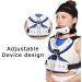 Multifunctional Head-Neck-Breast Traction Device | Pain Relief & Spine Support Collar - Buy Online on GoSupps.com