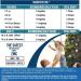 Zinc Drops Concentrate for Family | 240 Day Supply | 2400mg Zinc Sulfate | Immunity & Mood Support | 2 Oz - Buy Online on GoSupps.com