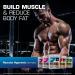 GAT NITRAFLEX Burn Pre Workout - Apple Melon Flavor - 30 Servings | Boost Energy & Burn Fat - Buy Online on GoSupps.com