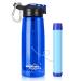 Membrane Solutions Filtered Water Bottle, 0.1-Micron 4-Stage Water Filter Bottle, Reusable BPA-Free Water Purifier Bottle for Camping, Hiking, Travel and Emergency Blue