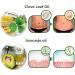 Body Scrub Avocado Forever Avocado Anti-Aging Body Scrub Exfoliating Body Scrub Himalayan Salt Body Scrub - Buy Online on GoSupps.com
