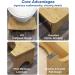 Bamboo Toilet Stool for Adults 6.5 - Non-Slip Bathroom Poop Stool for Healthy Posture - Portable and Original Design (Wood Color) - Buy Online on GoSupps.com