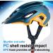 OUWOR Mountain Bike Helmet - Blackish Green, Large (56-61 cm / 22-24 inch) for Adults and Youth - Buy Online on GoSupps.com