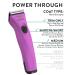 Wahl Creativa Cordless Pet Clipper with 5-in-1 Blade - Berry (#41876-0431) - Buy Online on GoSupps.com