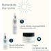 Laboratoires Valquer Micellar milk facial cleanser with bamboo water and algae. Moisturizing anti-aging purifying. All skin types - 200 ml - Buy Online on GoSupps.com