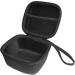 FitSand Hard Case for Microtouch Titanium Head Shaver - Buy Online on GoSupps.com