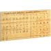 Braille Alphabet Board 8.7 x 6.3 Inches Wood Braille Fingerboard Carved Dots Braille Alphabet Chart Numbers Board Montessori Educational Tool for Sighted Individuals Escape Rooms Games Teaching Aid