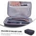 Minkissy Travel Storage Bag for Safety Razors & Hair Scissors - Durable EVA Case for Hair Clippers & Razor Accessories - Perfect for International Use - Buy Online on GoSupps.com
