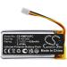 Buy CP-RC30D 650mAh Battery for RZ01-03420 Basilisk Ultimate & NAGA PRO - 3.7V | International Shipping Available - Buy Online on GoSupps.com