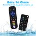 KPBLIS Baby Teether Toys - 2 Pcs Remote Control & Phone Shaped Silicone Teethers for Babies 6-12 Months - Early Educational Sensory Toy - Black - Buy Online on GoSupps.com