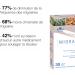 Migrafine Plus 30 capsules Herbetom Bioserum | Matrix helps maintain head relaxation hops promote a calming effect on the nervous system - Buy Online on GoSupps.com