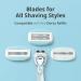 Dorco EVE 6 Razors for Women - Extra Close Shaving Kit with 6 Razor Blade Refills - Double 3 Curved Blades - Interchangeable Cartridge for Sensi - Buy Online on GoSupps.com