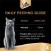 SHEBA Bowl Fillets Chicken with Shrimp 16 x 60g - Premium Cat Food for International Shipping - Buy Online on GoSupps.com