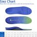 Correct-Position Arch Support Insoles for Plantar Fasciitis & Flat Feet - Shock Absorbing Comfort for Men (Size 12-13) & Women (Size 14-15) - Pain Relief & International Shipping - Buy Online on GoSupps.com