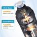 ETENTOUS Pet Dog Nail Grinder - Professional Low Noise 2-Speed Pet Nail Trimmer with LED Light for Small, Medium, Large Breed Dogs and Cats - Buy Online on GoSupps.com