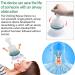 Portable Choking Rescue Device - First Aid Tool for Adults & Children - Buy Online on GoSupps.com