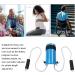 Compression Sock Aid Device for Seniors & Elderly - Easy On/Off Kit (Blue) - Buy Online on GoSupps.com
