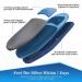 Eggseed Plantar Fasciitis Relief Insoles - Arch Supports for Foot Pain - Blue Men 9-10.5/Women 10-11.5 - Buy Online on GoSupps.com