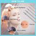 WZPB 100Pcs Mixed Sizes Body Piercing Needles - Disposable Hollow Needles for Ear, Nose, Lip, Eyebrow, Belly - Piercing Kit Supplies - Buy Online on GoSupps.com