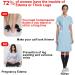 Compression Stockings for Men & Women - 20-25 mmHg Knee Socks for Sports Edema Varicose Veins Travel & Pregnancy - Black - Buy Online on GoSupps.com
