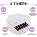Inlaq Dual UV/LED Nail Lamp 48W - Automatic Sensor & LCD Display | Perfect Valentine's Day Gift for Women - Home & Nail Studio Use - Buy Online on GoSupps.com