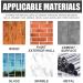 Multifunctional Invisible Waterproof Coating Clear Waterproof Patch & Seal Liquid Transparent Waterproof Coating Invisible Waterproof Agent Transparent Waterproof Sealant for Plastic Wood 2pcs - Buy Online on GoSupps.com