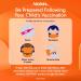Motrin Children s Chewable Ibuprofen Tablets | Kids Fever & Pain Relief | Grape Flavor | 24 Ct - Buy Online on GoSupps.com