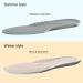 Soft Natural Latex Insoles for Men & Women - Shock Absorbing Warm Winter Boot Inserts for All-Day Comfort (XL/Women 10-11/Men 8.5-9.5 - Buy Online on GoSupps.com