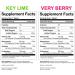 KSPtabs Berry & Lime All Natural Hydration & Kidney Health Supplement to Combat Calcium Oxalate Crystal Formation Mixed Flavor-6 Pack - Buy Online on GoSupps.com