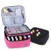 LUXJA Nail Polish Carrying Case - Holds 20 Bottles (15ml - 0.5 fl.oz) Portable Organizer Bag for Nail Polish and Manicure Set Pink