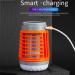 Mozzguard - Mozz Guard Mosquito Zapper Mozzguard Zapper 2024 New Outdoor Waterproof Mosquito Lamp Suitable for Home Garden Camping Picnic (2A) - Buy Online on GoSupps.com
