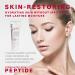 JEU DEMEURE Korean Acne Control Treatment Lotion - Sensitive Skin Peptide & Calming Formula for Pimple Breakouts - 2.53 fl oz - Buy Online on GoSupps.com