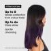 L Or al Professionnel Shampoo With Resveratrol for Coloured Hair Serie Expert Vitamino Colour 300 ml (Pack of 1) - Buy Online on GoSupps.com