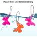 Shop Aghoer Reflector Pendant - 32-Piece Butterfly Safety Reflectors for Clothing School Bags & Pets | International Shipping Available - Buy Online on GoSupps.com