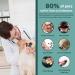 Premium Dog Toothbrush Fingerlings - Reusable Pet Dental Care Anti-Plaque & Efficient Cleaning (16 Pack) - Buy Online on GoSupps.com