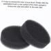 minkissy 1 Set Makeup Sponge Tools Dry Makeup Face Sponge for Makeup Eyeshadow Brush Sponge Make-up Removals Sponge Make up Removal Sponges Makeup Brush Handle Clean Activated Carbon Sponge - Buy Online on GoSupps.com