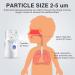 Portable Ultrasonic Mesh Nebulizer for Adults & Kids - Home Daily Use Steam Inhaler for Breathing Problems - Buy Online on GoSupps.com