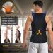 Men Back Waist Posture Corrector Adjustable Adult Correction Belt Waist Trainer Shoulder 1 M - Buy Online on GoSupps.com