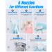 Portable Water Flosser - 4 Modes, Cordless, 5 Jet Tips, USB Rechargeable - Dental Teeth Cleaner for Home & Travel - Buy Online on GoSupps.com