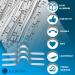 100Pcs Metal Nose Bridge Strip for Masks - Premium Aluminum Nose Strip for DIY Masks & Crafts - Buy Online on GoSupps.com