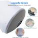 Waterproof Full Leg Cast Cover - Shower Protector for Adult, Keep Wounds Dry, Reusable & Watertight Seal - Buy Online on GoSupps.com