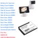 2-Piece 02800-02 Battery Replacement for Summer Infant BabyTouch & Secure Monitors | International Shipping - Buy Online on GoSupps.com