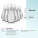 Method Gel Hand Soap Sweet Water Biodegradable Formula 12 fl oz - Pack of 6 - Buy Online on GoSupps.com