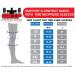 Grip Power Pads 7mm Neoprene Knee Sleeves for Cross Training, Squats, Weightlifting - Size L, Red (Pair) - Buy Online on GoSupps.com