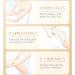 Bone Collagen Anti-Wrinkle Body Lotion | Moisturizing & Refreshing | 10.5oz (300g) - Autumn & Winter Hydration - Buy Online on GoSupps.com