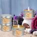 Deluxe Candle Making Kit - Supplies for DIY Crafts, Beeswax, Dyes, Fragrance Oils, Thermometer, Tins, Molds & More - Buy Online on GoSupps.com