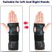 Wrist Electric Heating Pad for Carpal Tunnel Relief | Adjustable Wrist Support Brace with Splints | Heated Wrap for Injuries, Arthritis, Wrist Pain, Sprain - Large - Buy Online on GoSupps.com