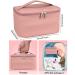 Pink Nail Polish Travel Case with Compartment Organizer - Manicure Set Accessories Bag - Buy Online on GoSupps.com