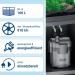 Tetra Aquarium External Filter EX 500 Plus - Powerful Filter for Aquariums Up to 100L | Crystal Clear Water for Fish - Buy Online on GoSupps.com